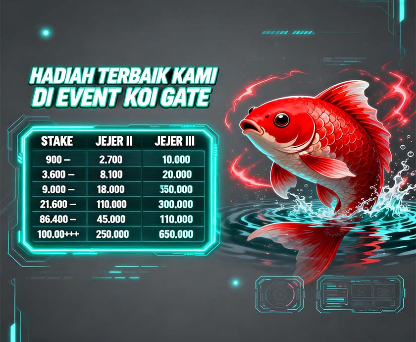 DOGG369 Slot Online Mudah Menang Dengan Modal Kecil